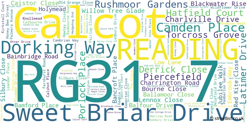 A word cloud for the RG31 7 postcode